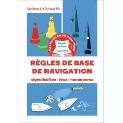 Dépli-Mémo Règles de Base...